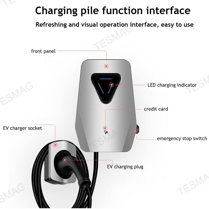 7KW/11 KW Tesla Portable Type 2 EV Charger