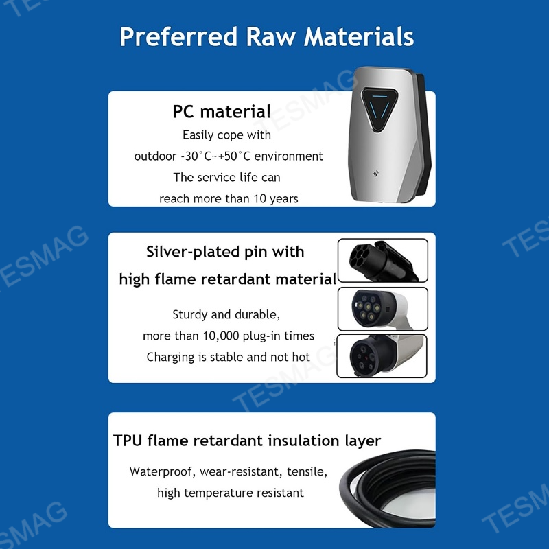 7KW/11 KW Tesla Portable Type 2 EV Charger