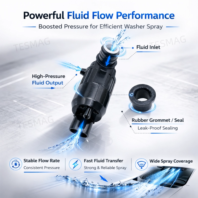 Windshield Washer Pump Replacement for Tesla Model S 2012-2025 (PUM812072)