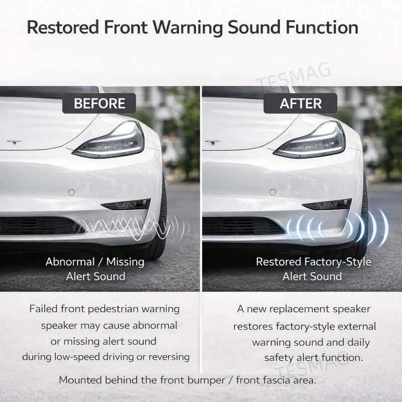 New OEM-Style Replacement Pedestrian Warning Speaker for Tesla Model 3/Y (1671113-00-B)