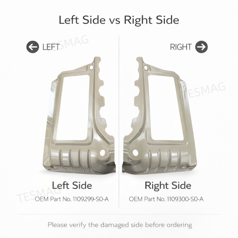 Rear Quarter Panel Lower Extension for Tesla Model 3 (1109299-S0-A / 1109300-S0-A)