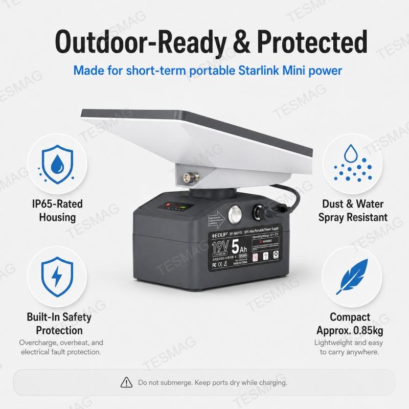 95Wh Portable Battery Power Base with Mounting Adapter for Starlink Mini