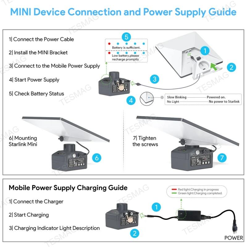 95Wh Portable Battery Power Base with Mounting Adapter for Starlink Mini