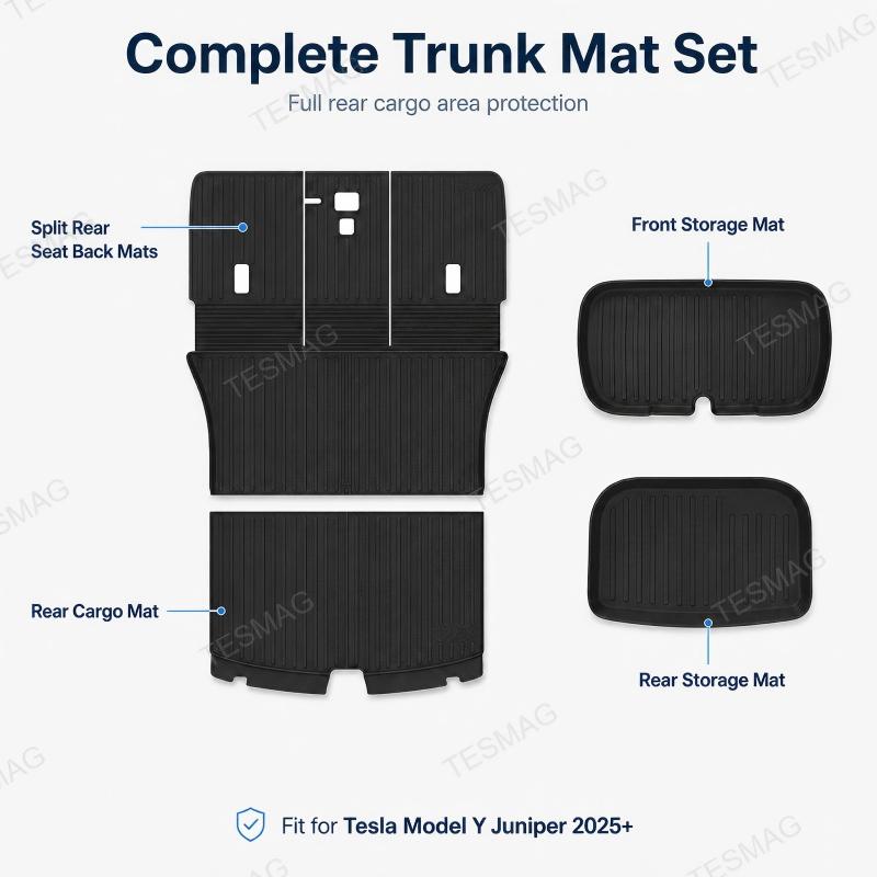 All-Weather TPE Trunk Mat Set with Split Seat Back Protectors for Tesla Model Y Juniper 2025+ 