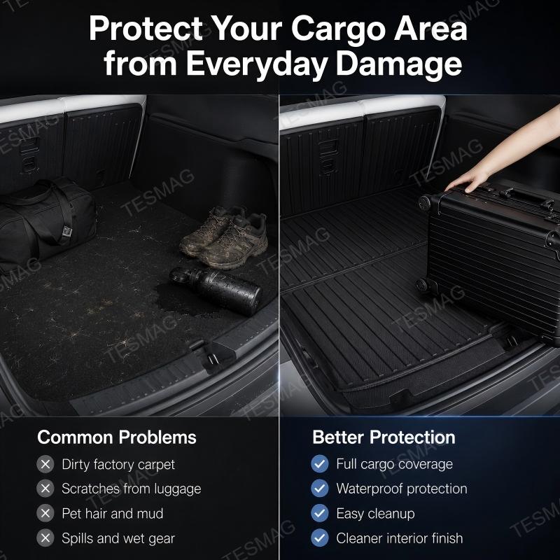All-Weather TPE Trunk Mat Set with Split Seat Back Protectors for Tesla Model Y Juniper 2025+ 