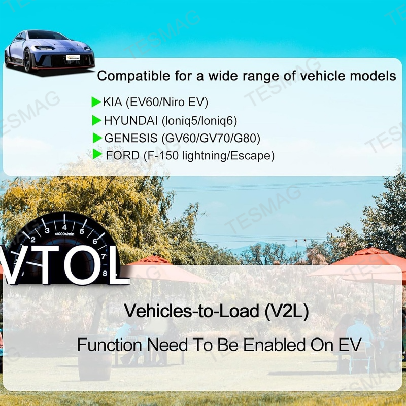 American J1772 V2L Power Outlet Adapter – EV Discharger Converter