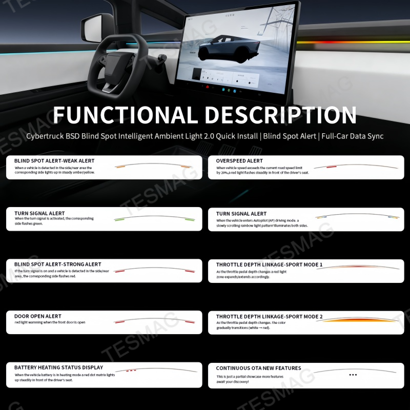 BSD Blind Spot Monitoring Ambient Lighting for Tesla Cybertruck