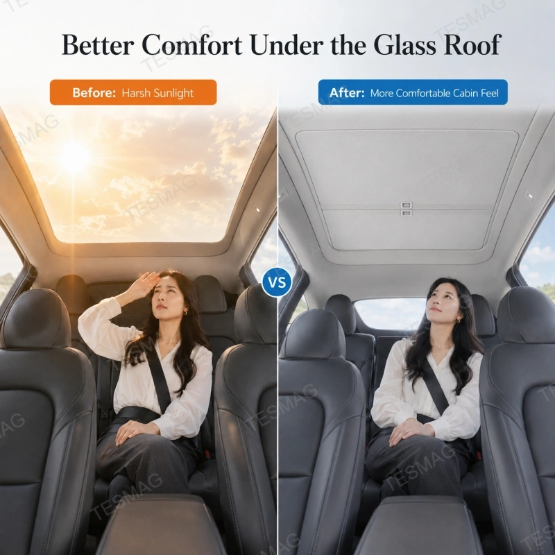 Retractable Roof Sunshade for Tesla Model Y/Model YL/ Model 3 Highland