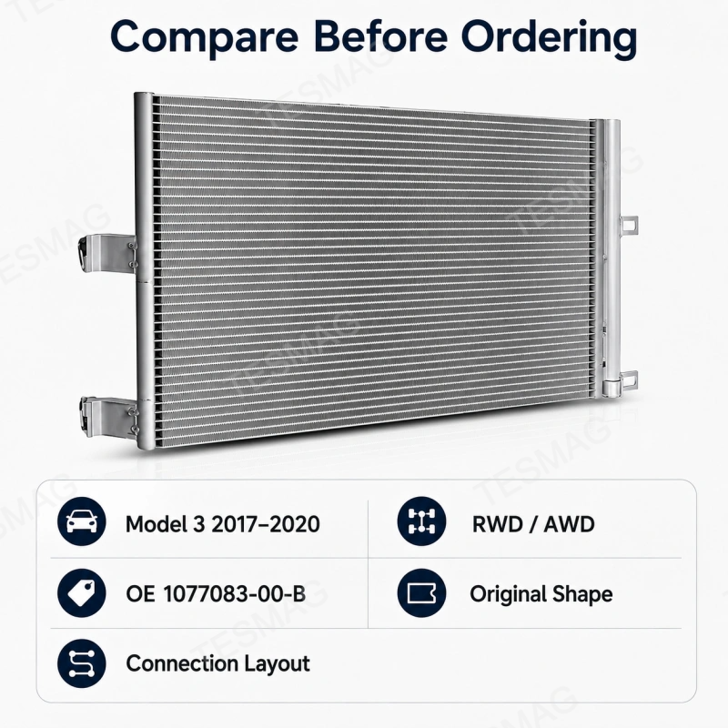 A/C Condenser for Tesla Model 3 2017-2020 RWD/AWD | 1077083-00-B