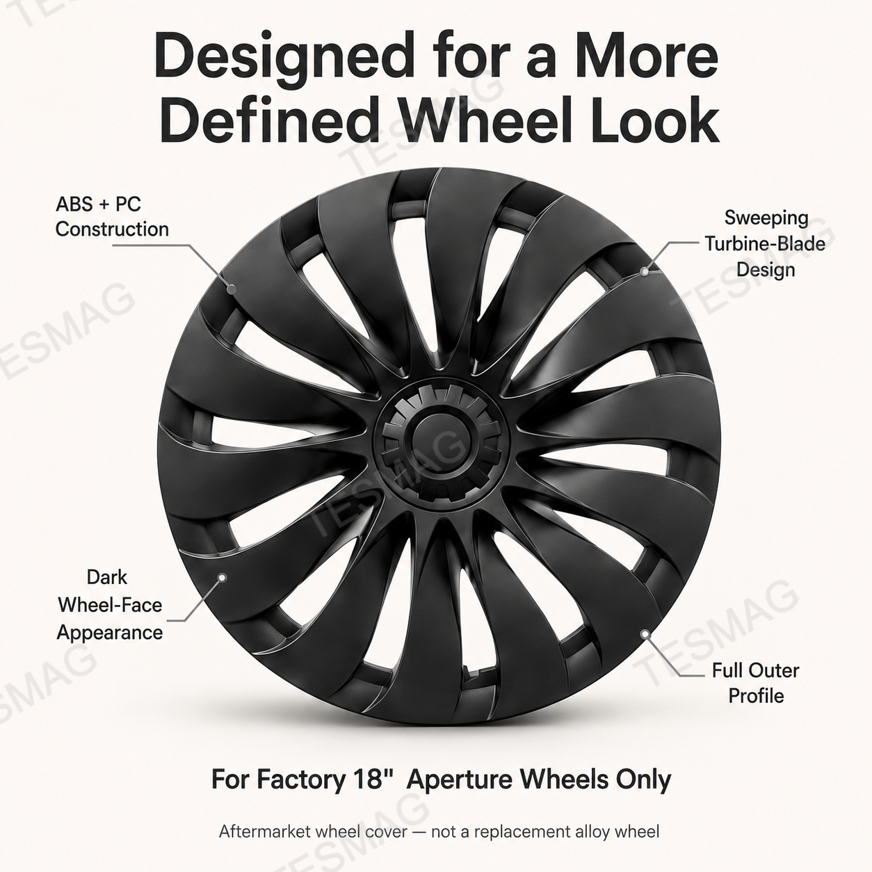 18-Inch Turbine-Style Wheel Covers for Tesla Model Y Standard 2026+