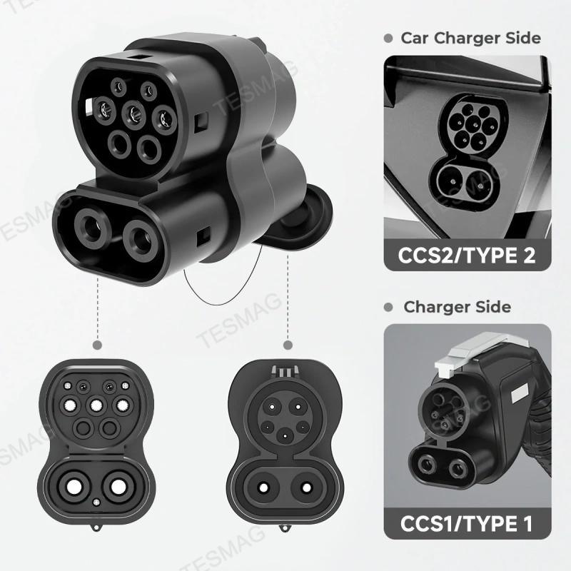 CCS1 Charger to CCS2 Vehicle EV Fast Charging Adapter