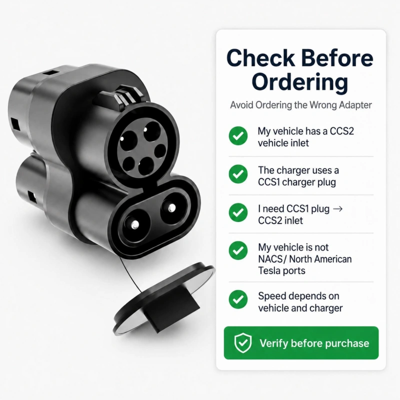 CCS1 Charger to CCS2 Vehicle EV Fast Charging Adapter