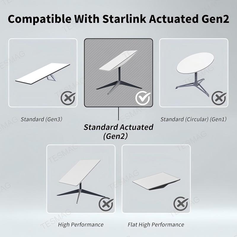 Cable Extensor RJ45 Impermeable for Starlink Gen 2 V2