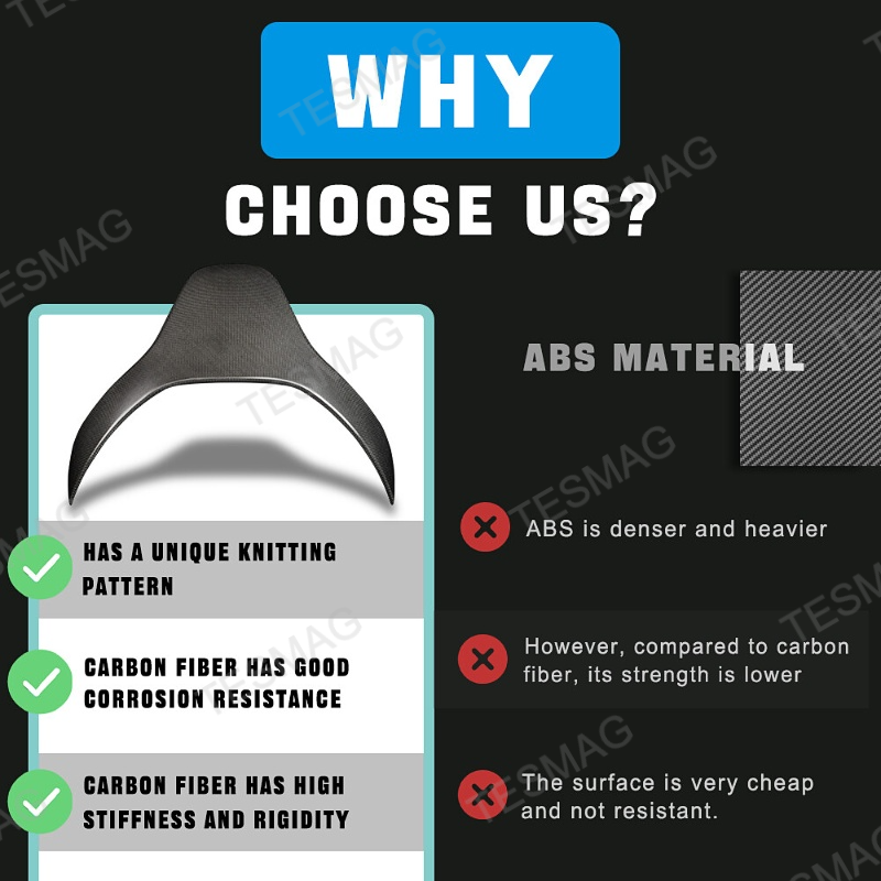 Carbon Fiber Seat Back Protectors for Tesla Model 3 Highland