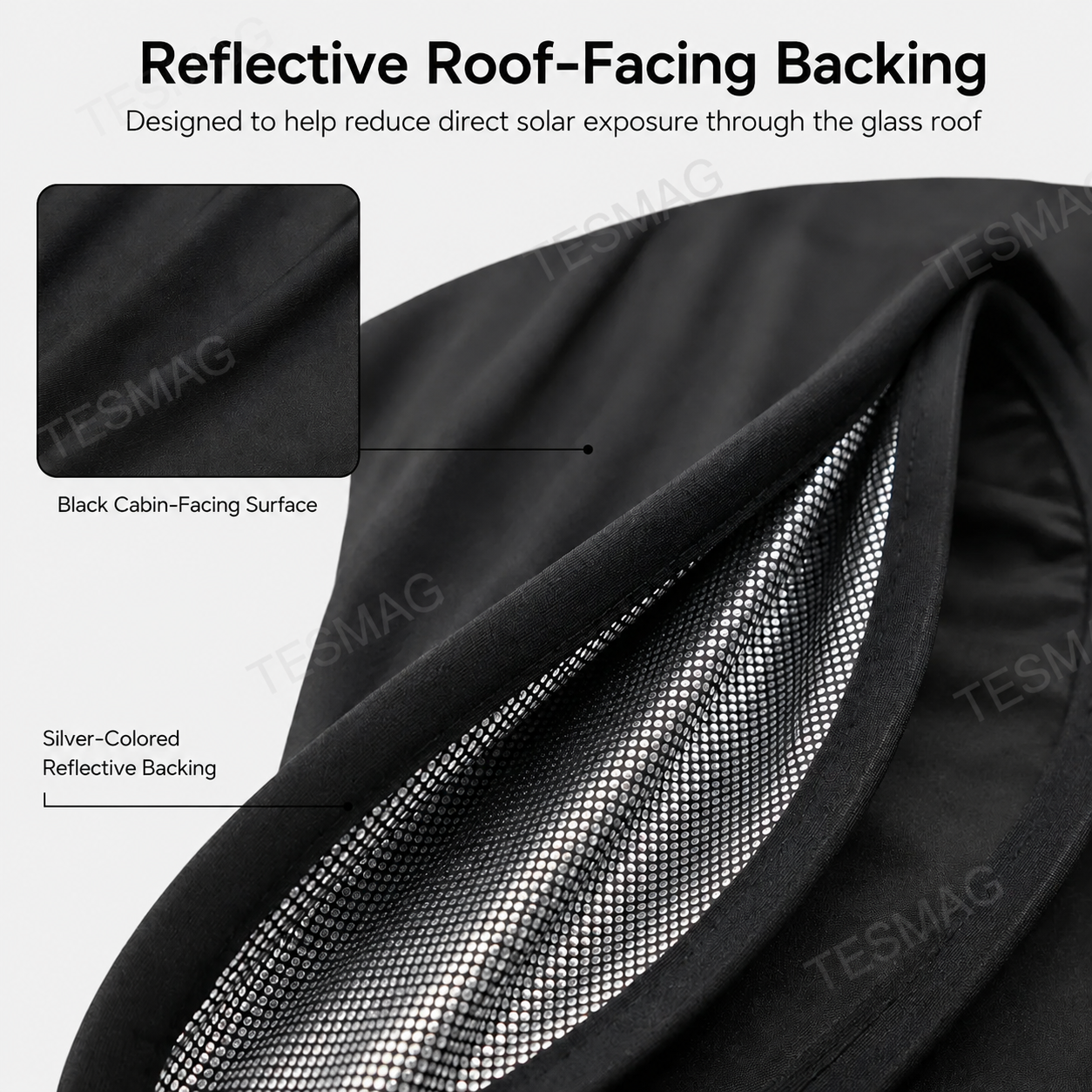 Tesla Model YL 2026+ 6-Seater Glass Roof Sunshade 
