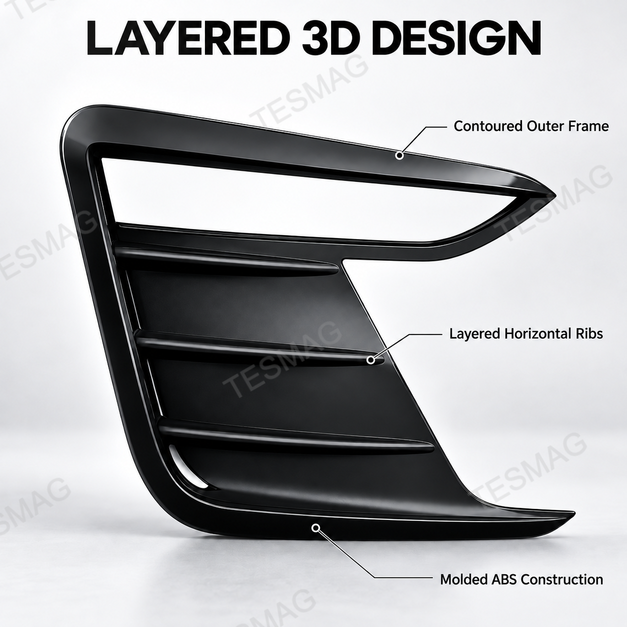 Close-up of layered 3D ABS front bumper trim with molded ribs and outer frame