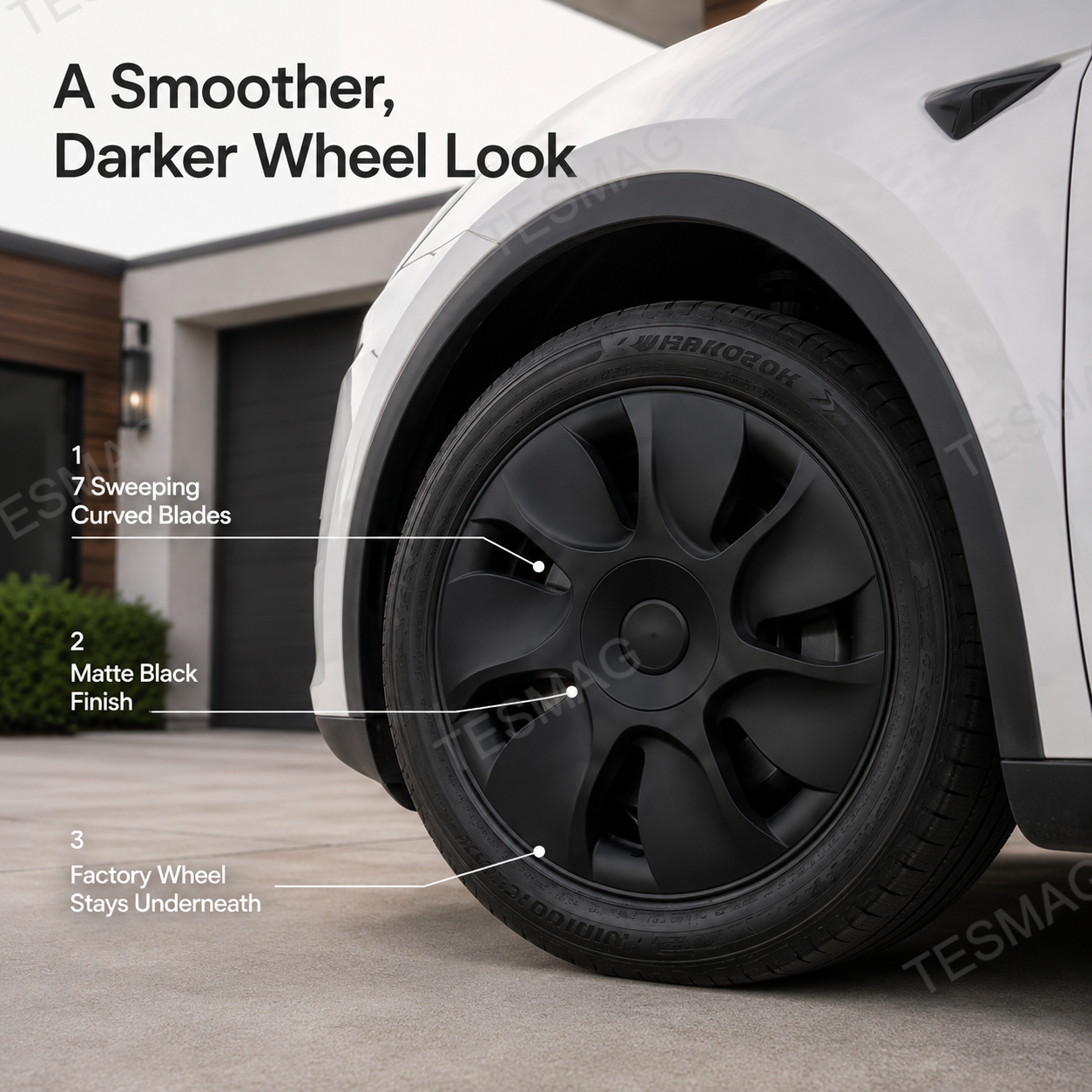 18-Inch Cyclone-Style Aperture Wheel Covers for Tesla Model Y Standard 2026+ 