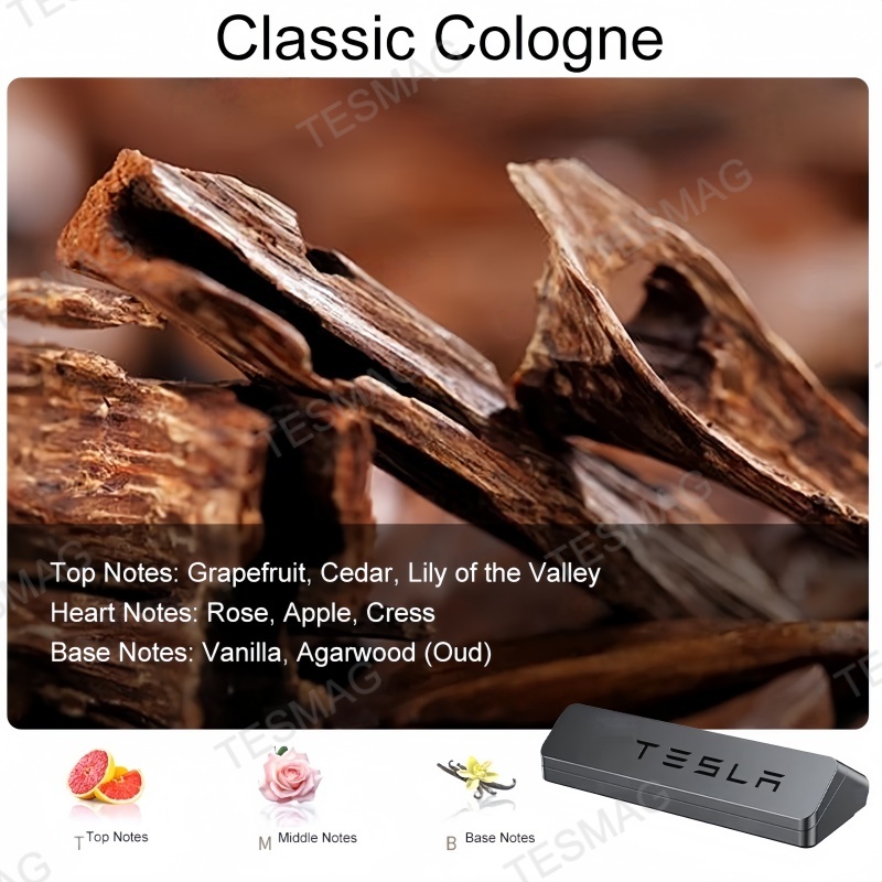 Dashboard Air Vent Aroma Diffuser for Tesla Model 3 Highland/Model Y Juniper