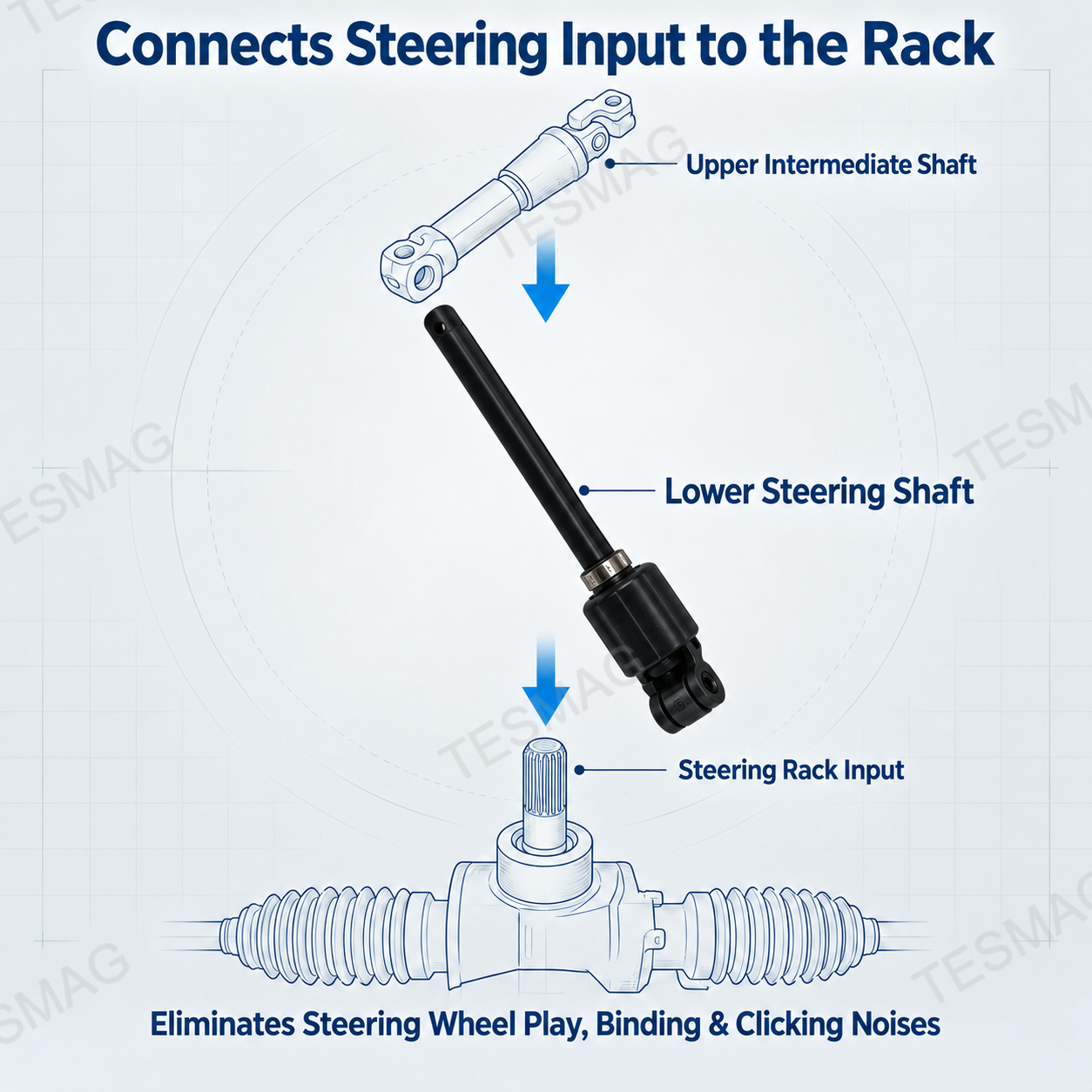 Lower Steering Shaft for Tesla Model S 2016–2020 LHD | OE Ref. 1027852-00-A