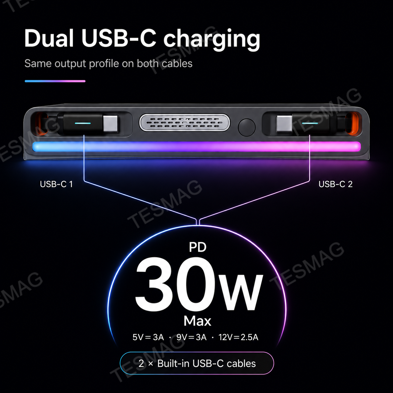 Retractable USB-C Charging Dock with RGB Light & Aroma for Tesla Model 3/Y