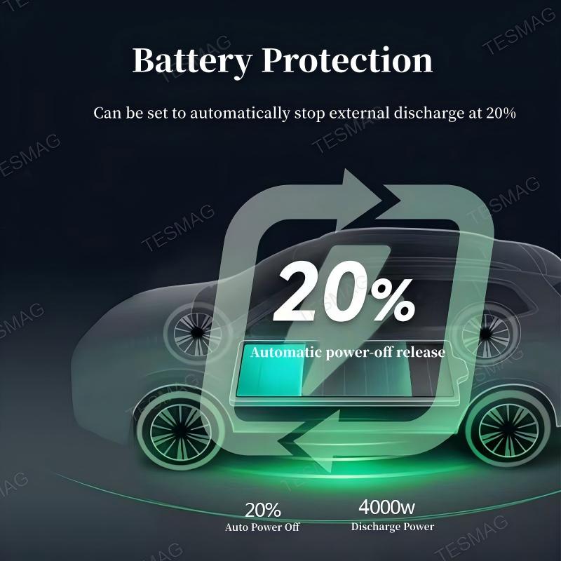 EV Discharger Machine for Tesla Model 3/Y/X/S Camping and Emergency Use