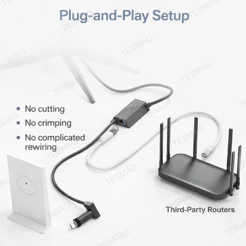 Ethernet Adapter for Starlink Gen 2 / V2 | RJ45 Wired Network Adapter