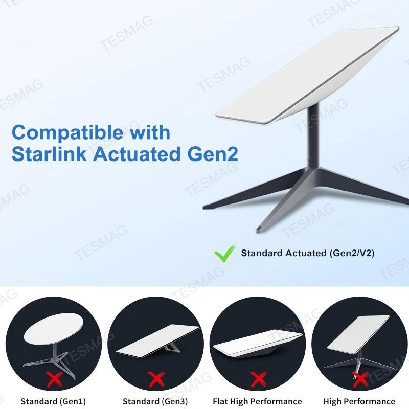 Ethernet Adapter for Starlink Gen 2 / V2 | RJ45 Wired Network Adapter