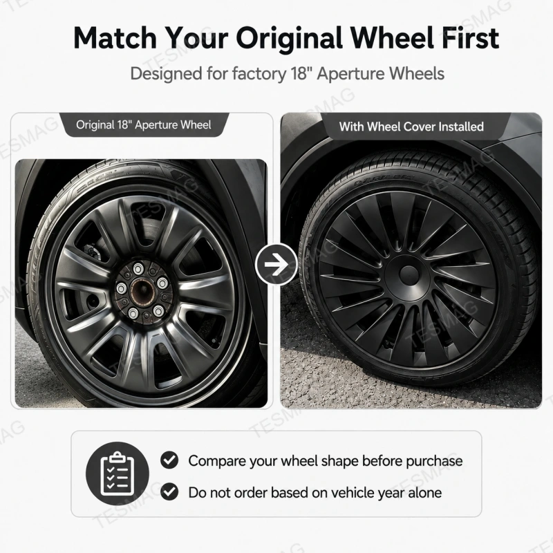 Matte Black Aero Wheel Covers for 2026 Model Y 18" Aperture Wheels – Set of 4