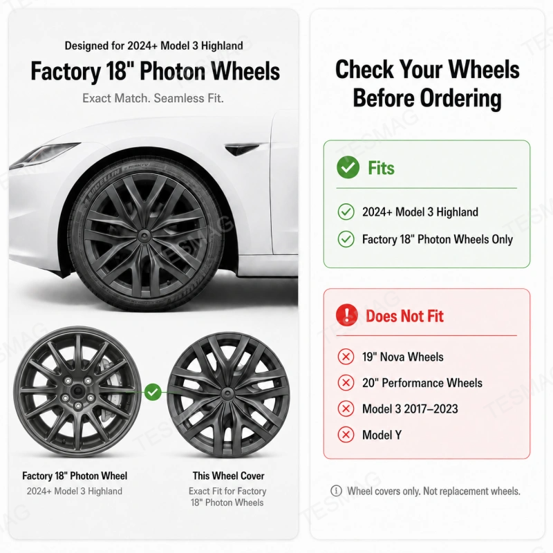 18" Turbine Style Wheel Covers for Tesla Model 3 Highland Photon Wheels