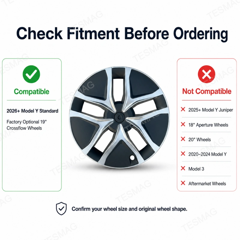 19" AirFlow Style Wheel Covers for 2026+ Tesla Model Y Standard – 4PCS