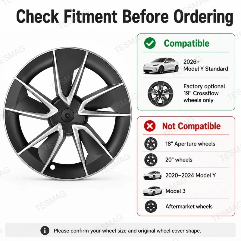 19" Crossflow Wheel Covers for 2026+ Tesla Model Y Standard – 4PCS