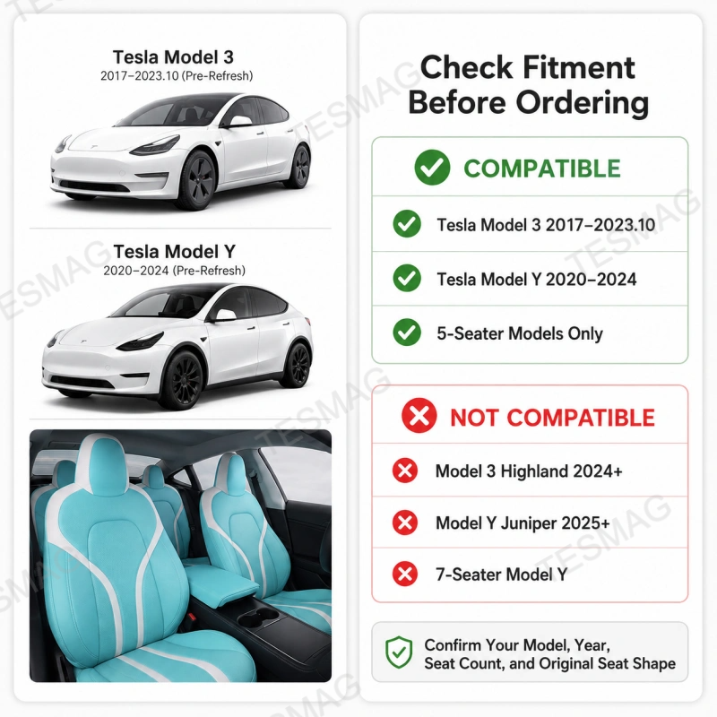 Tiffany Blue Nappa Leather Seat Covers for Tesla Model 3/Y 5-Seater