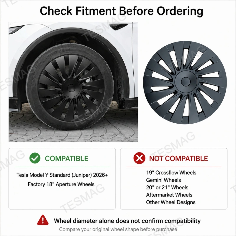 18-Inch Matte Black Aperture Wheel Covers for Tesla Model Y Standard 2026+