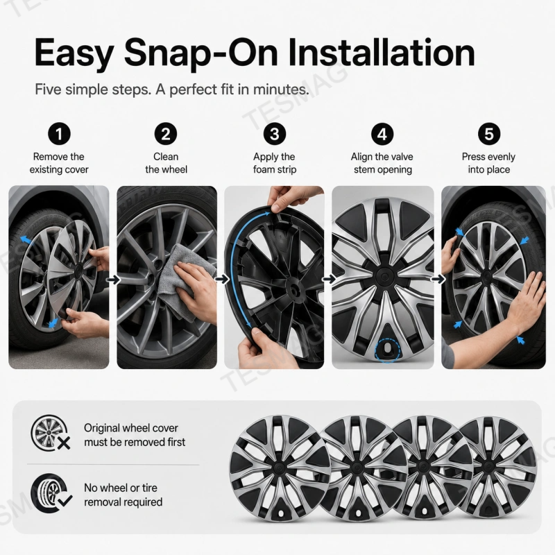 19-Inch Seven-Spoke Wheel Cover Set for Tesla Model Y L 2026+ Machina 2.0