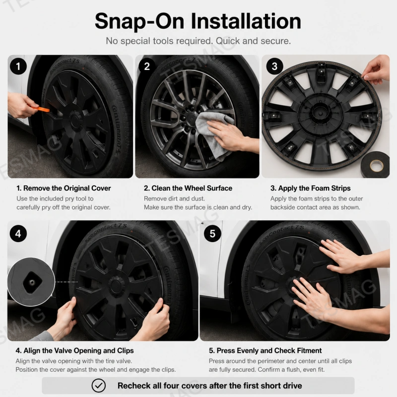 19-Inch Matte Black Wheel Cover Set for Tesla Model Y L 2026+ Machina 2.0