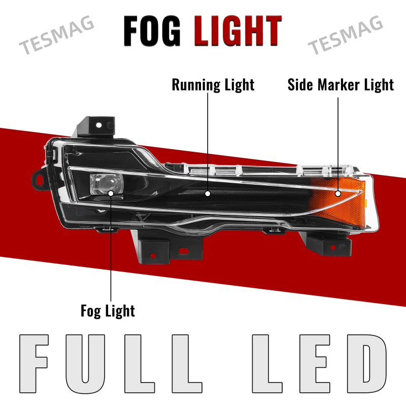 Front Bumper Fog Light Foglamp for Tesla Model 3 /Y 1077391-00-E 1077392-00-E