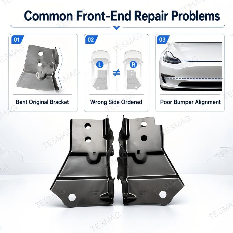 Front Bumper Lower Support Bracket for Tesla Model 3 Highland 2024+ | OE 1694450-00-D / 1694451-00-D