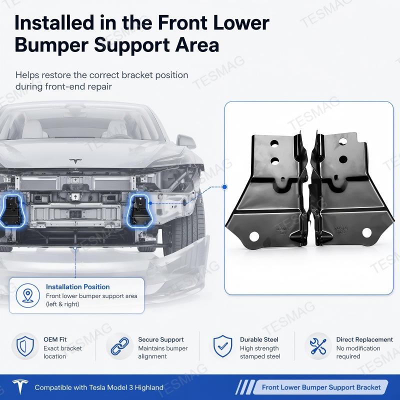 Front Bumper Lower Support Bracket for Tesla Model 3 Highland 2024+ | OE 1694450-00-D / 1694451-00-D