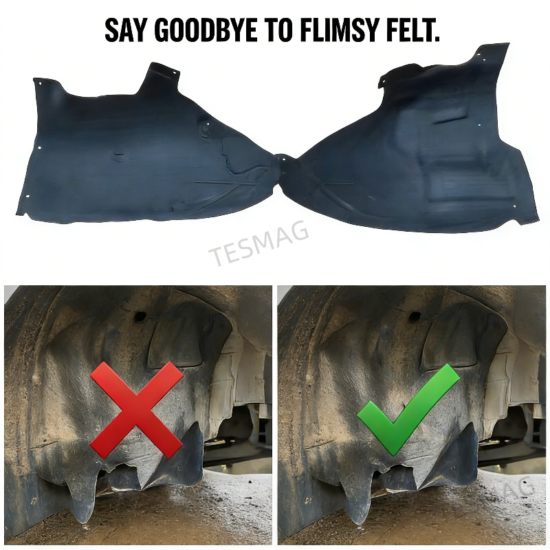 Front Inner Fender Liner for Tesla Model X 2017-2020/1034250-00-H 1034249-00-H