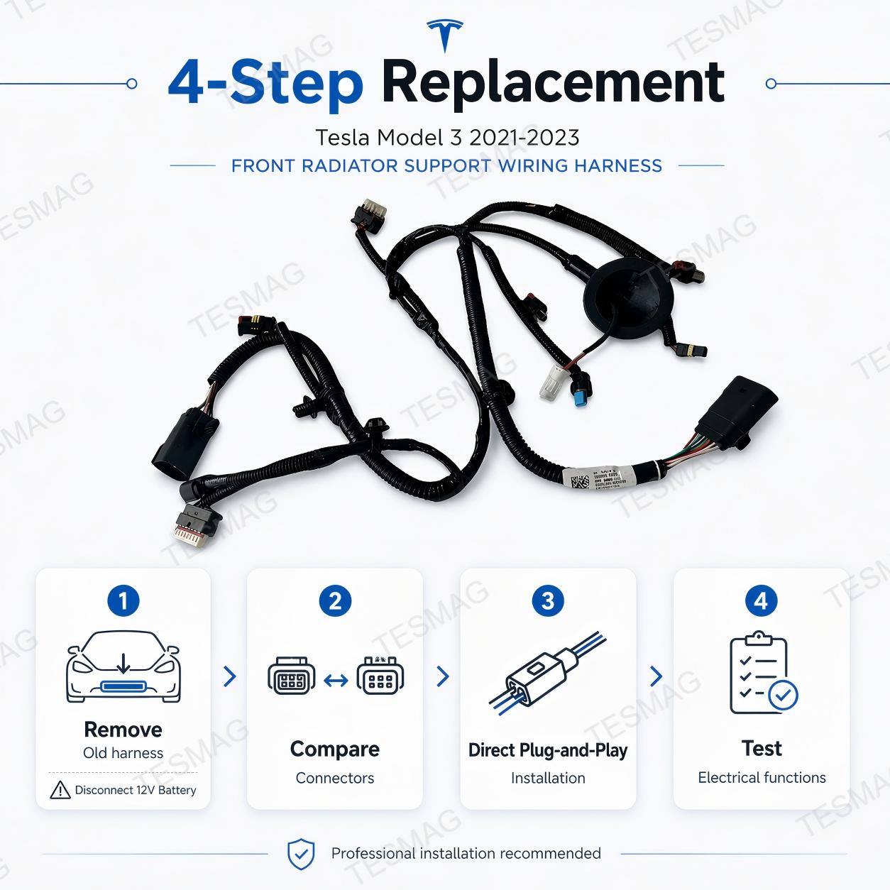 Front Radiator Support Wiring Harness for Tesla Model 3 2021-2023 OE 2567961-00-B