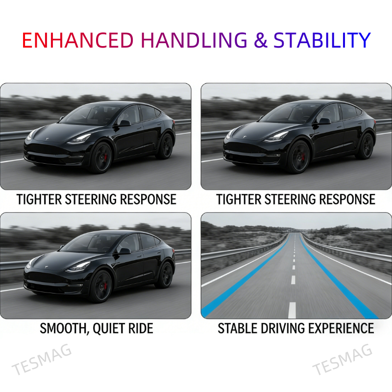 Front Stabilizer Sway Bar for Tesla Model Y 2020-2023 (1188386-00-A)