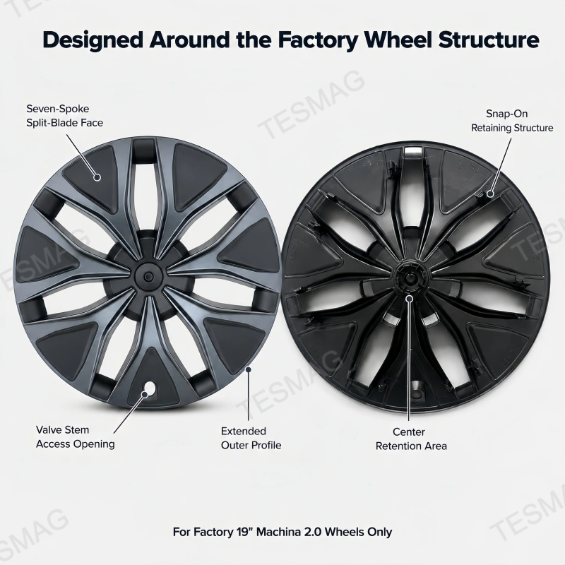 19-Inch Seven-Spoke Wheel Cover Set for Tesla Model Y L 2026+ Machina 2.0