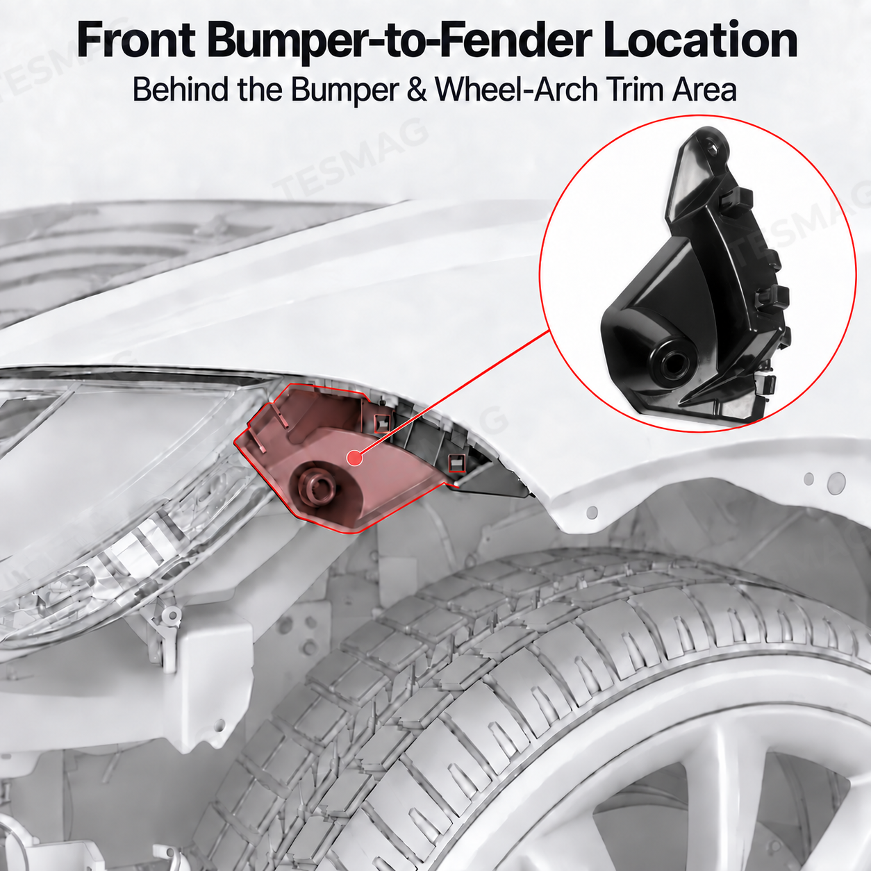 Front Bumper Fender Bracket for Tesla Model X 2019–2020 | OE 1095793-00-B / 1095794-00-B