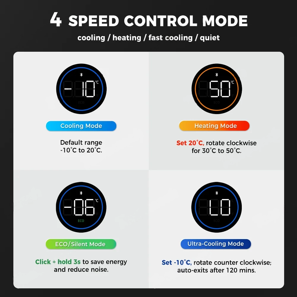 Hidden Rear Trunk Refrigerator for Tesla Model 3 Highland 2024+