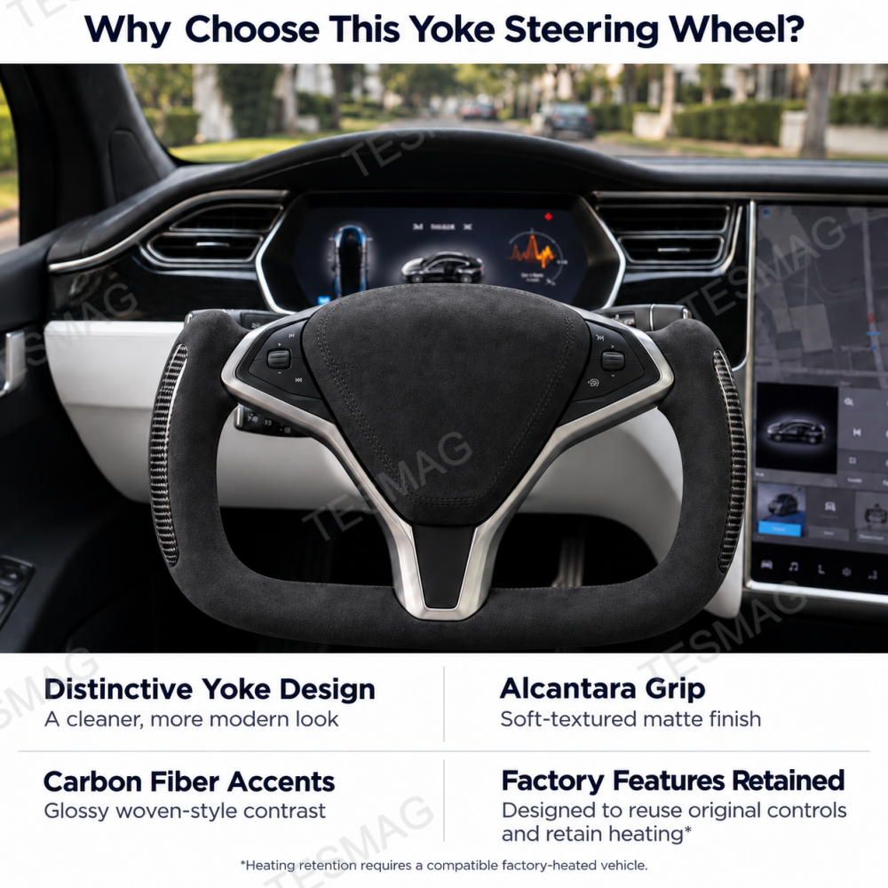 Installed Alcantara yoke steering wheel with four design and material feature callouts