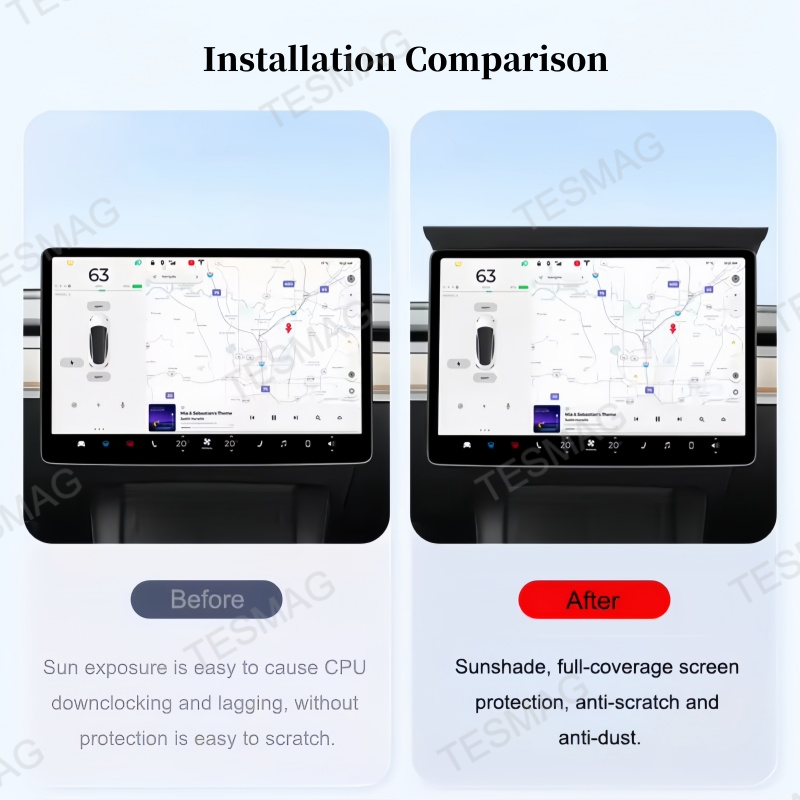 Magnetic Center Console Screen Protector for Tesla Model 3/Y