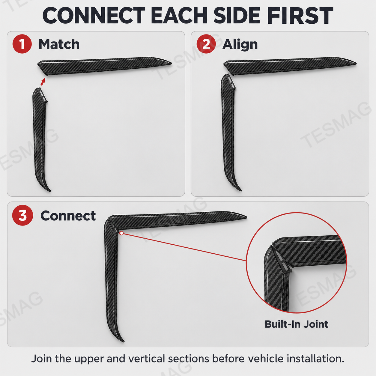Upper and vertical Model Y Juniper fog light trim pieces joined at built-in joint 