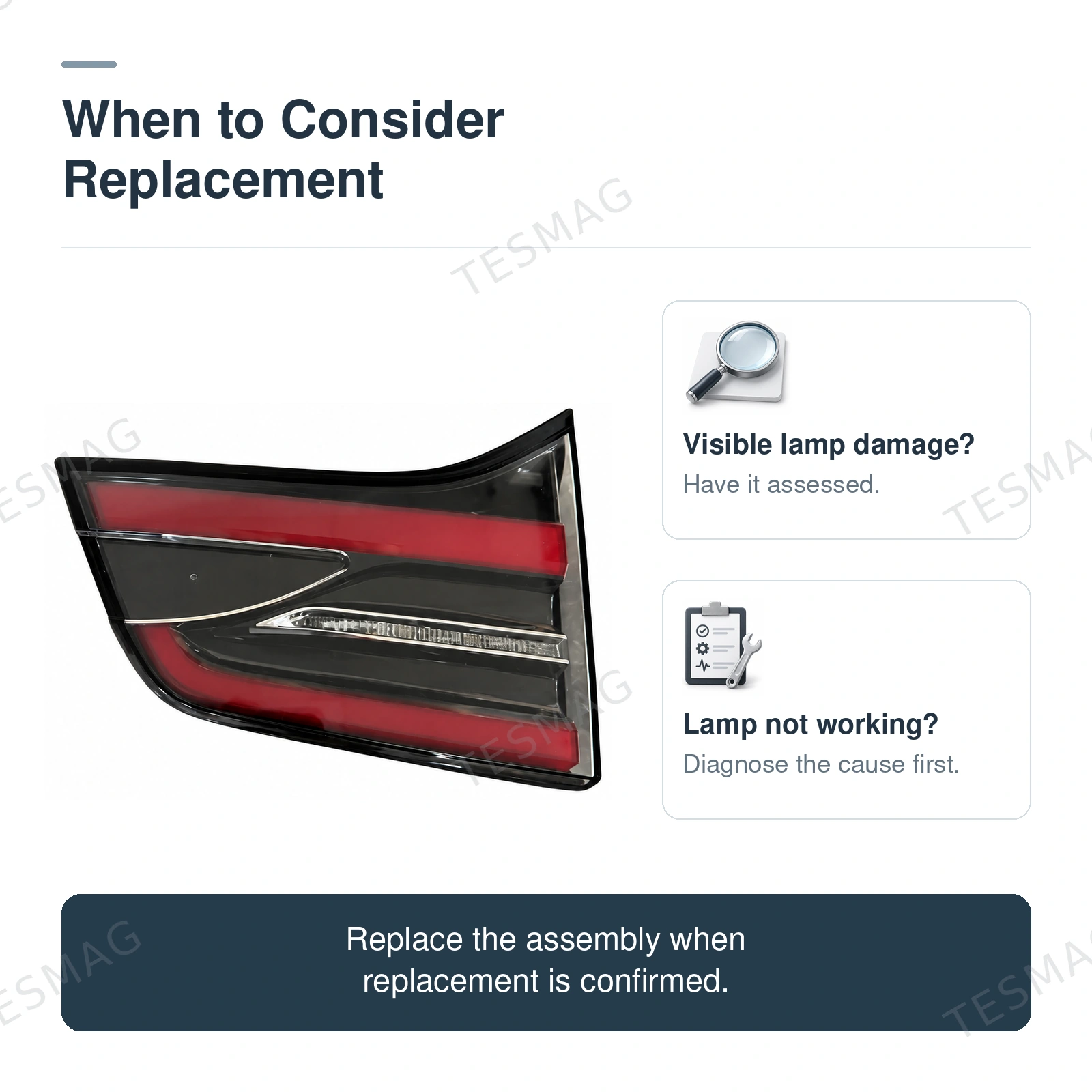 Tesla Model X Inner Tail Light 2016–2020 | EU/US, Left or Right