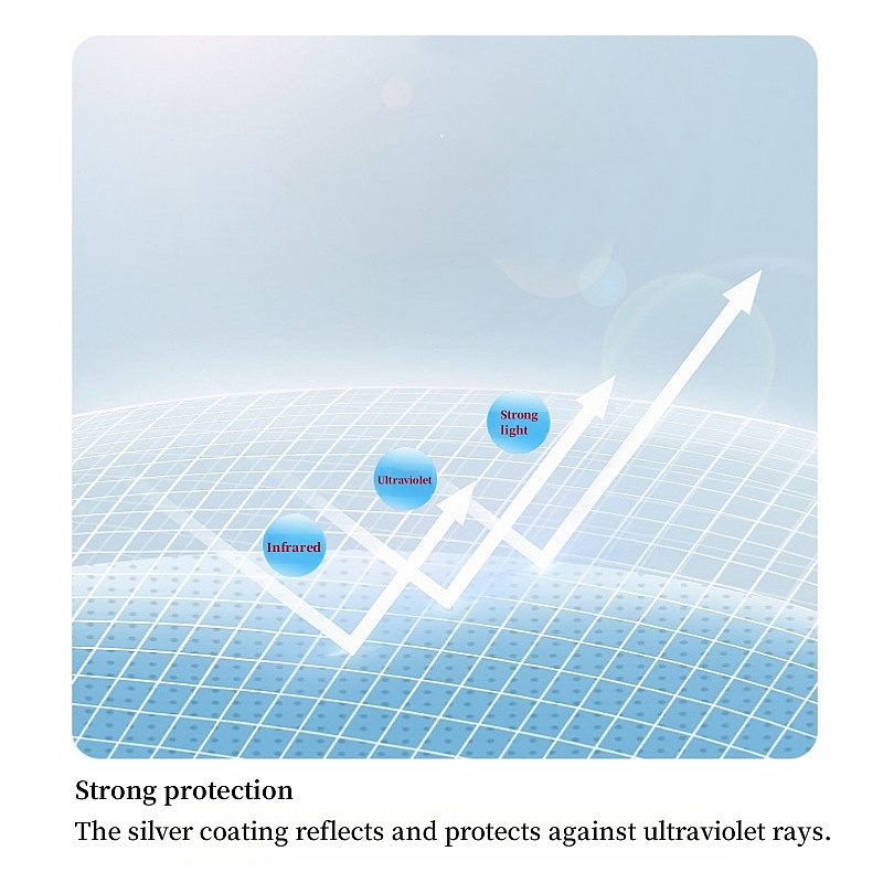 Model Y Integrated Electric Retractable Glass Roof Sunshade