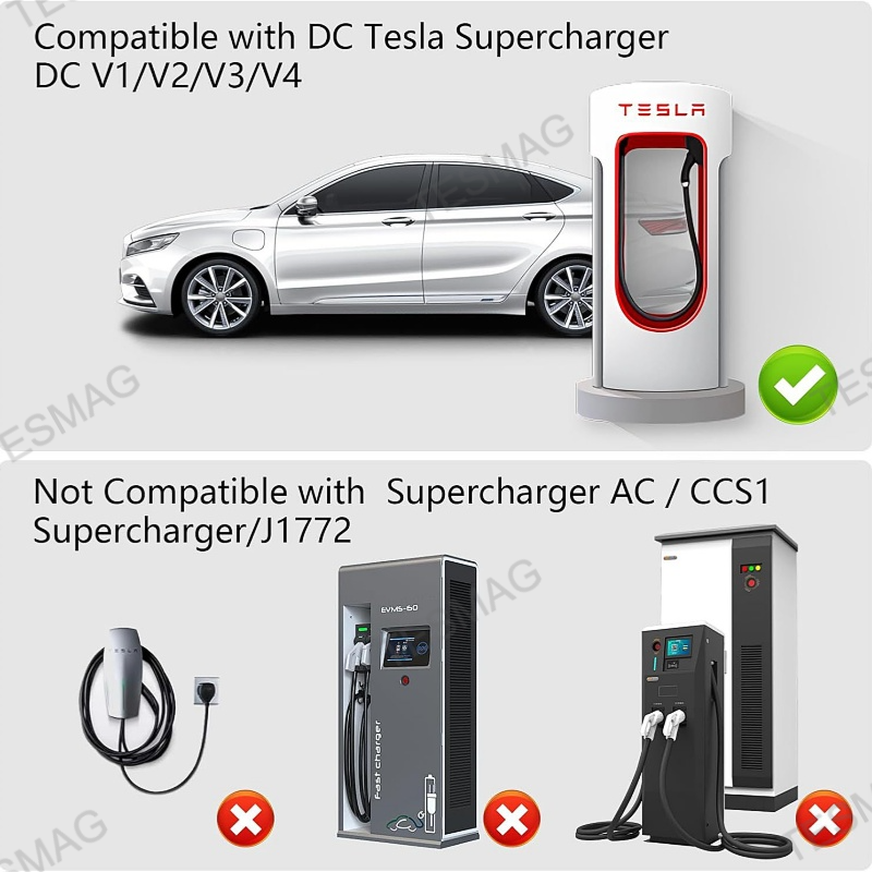 NACS to CCS1 Conversion Heads for Tesla Adapter